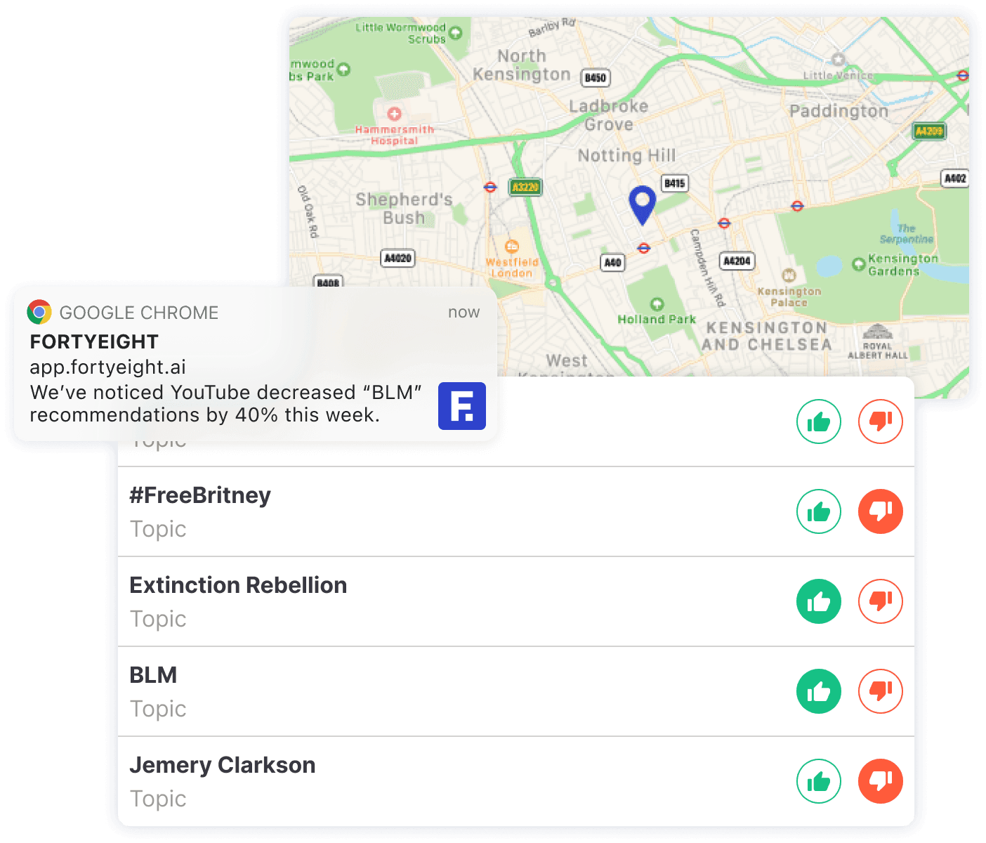 FORTYEIGHT AVAILABLE ON ALL DEVICES