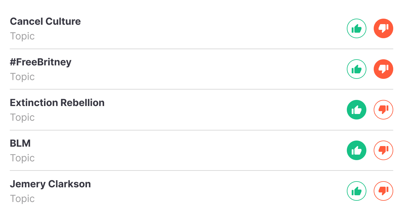 People‑powered precision for next‑gen technology